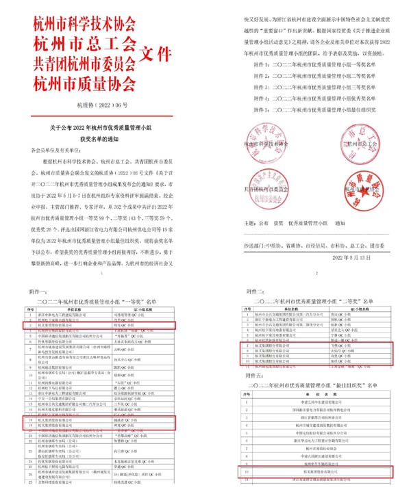 喜報(bào)！杭叉集團(tuán)七個(gè)QC成果榮獲杭州市優(yōu)秀質(zhì)量管理小組獎(jiǎng)